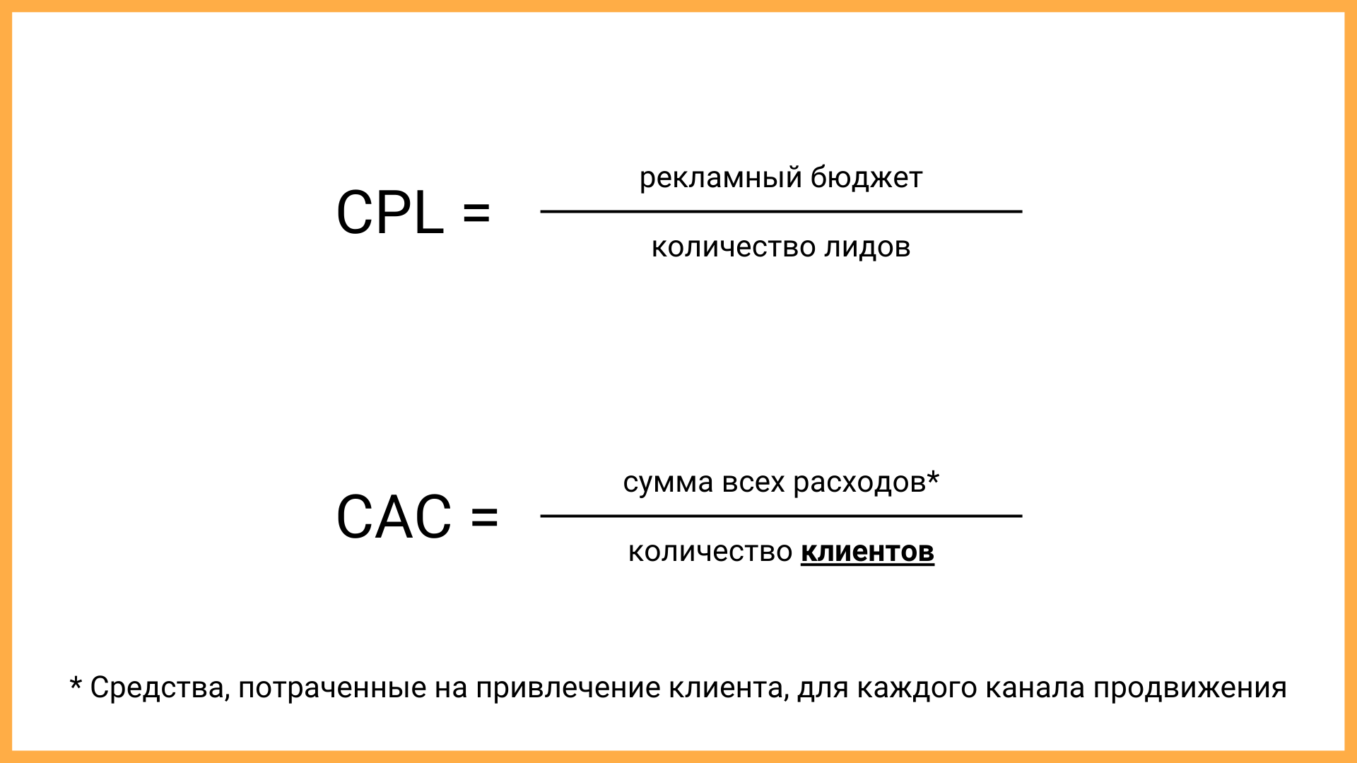 Стоимость лида: что это такое и как правильно ее рассчитать