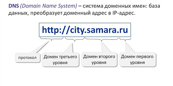 Уникальный